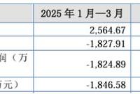 九游会登录 -2024中超夏季转会最新消息新闻