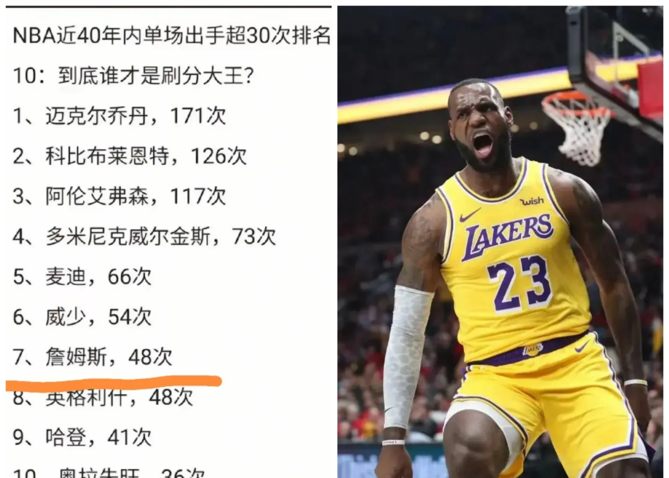 欧冠詹姆斯 -九游会娱乐