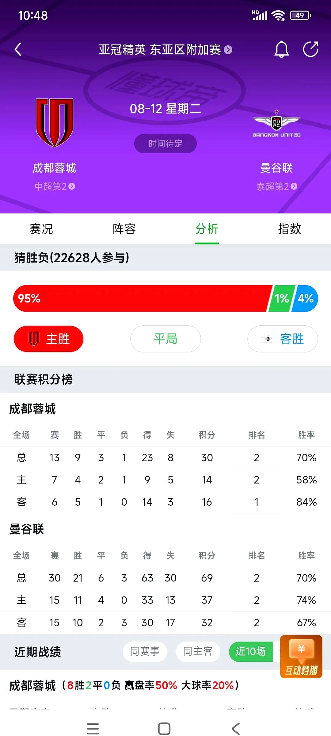 成都蓉城迎足总杯关键赛;窗口期单刀错失;更衣室稳定;球探报告显示潜力(成都蓉城抢票神器)-九游会娱乐