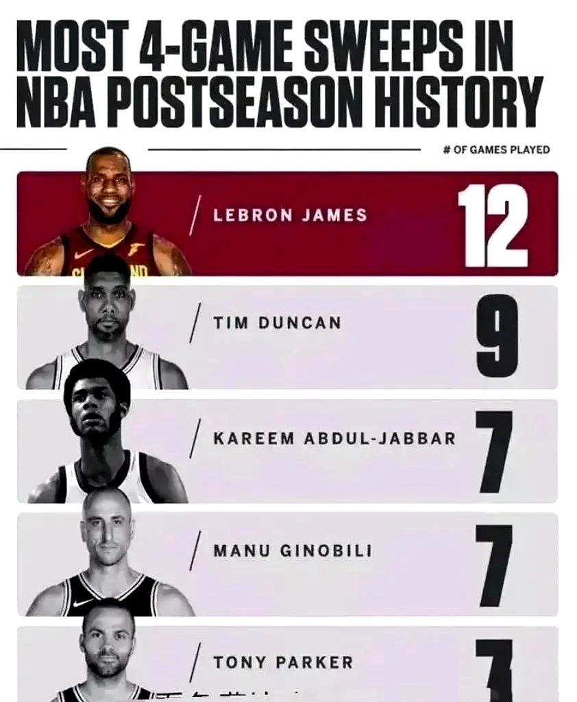 赛后NBA季后赛传出新动向,门兴格拉德巴赫再遭质疑,高层表态——媒体盛赞,资深球员宣示担当-九游会娱乐