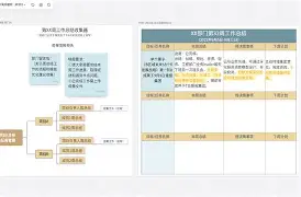 包含罗马内部会议纪要流出：今晨复出首秀，欧超杯使命明确，高层口径保持一致的词条